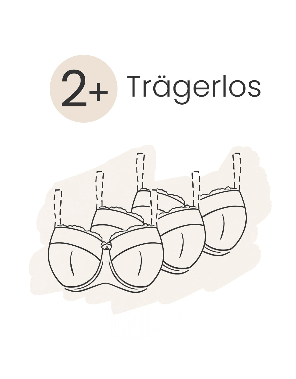 BH-Set 2+ Trägerlos